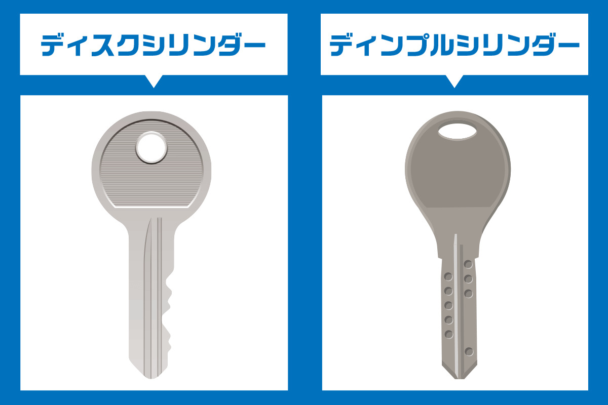 ディスクシリンダー ディンプルシリンダー