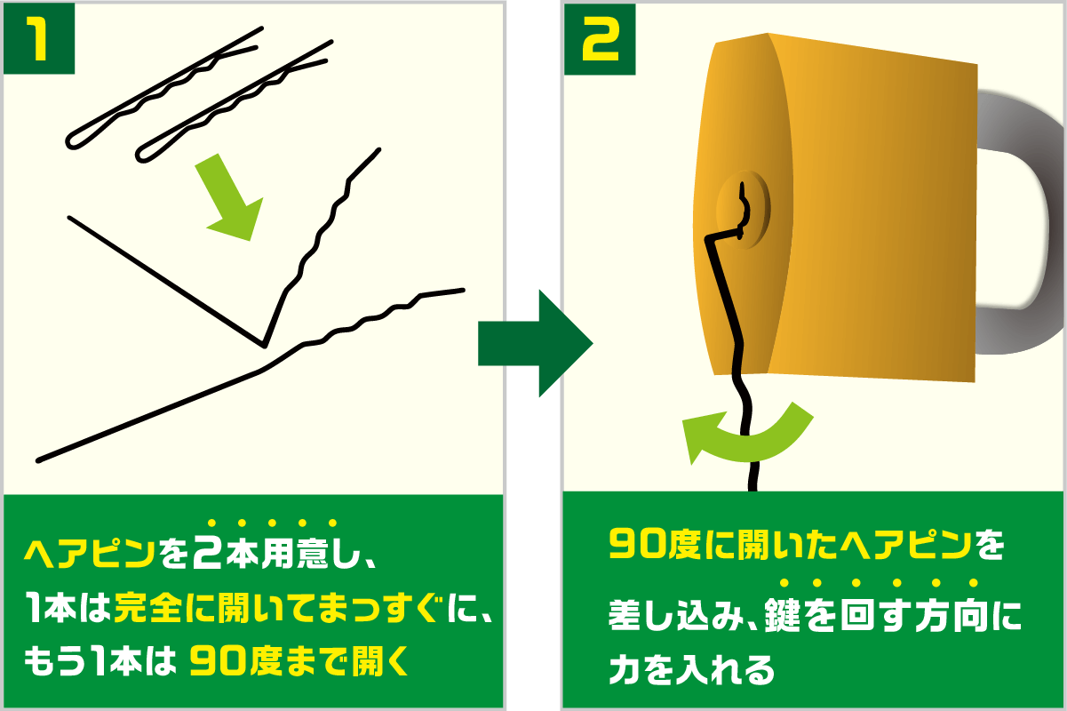 南京錠 ヘアピン1