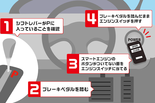 スマートキーが使えないとき エンジン始動方法