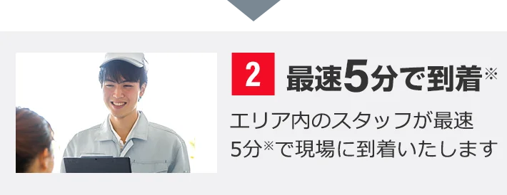 最短５分で到着