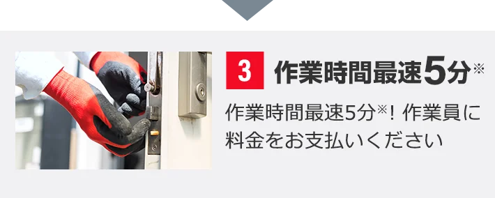 作業時間最短５分