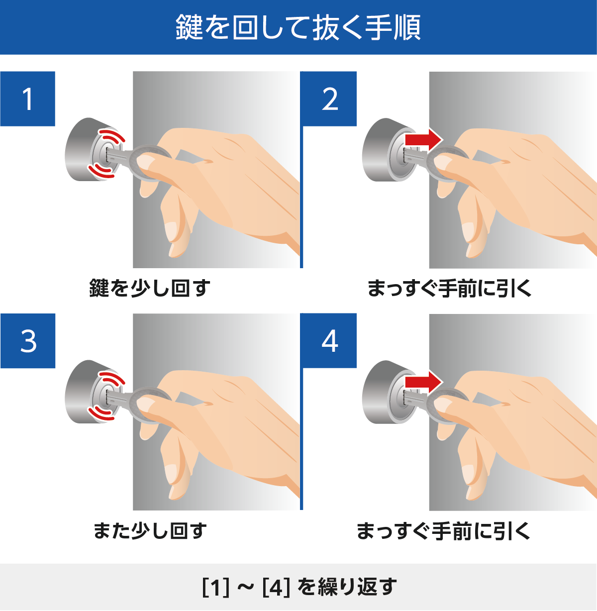 鍵を回しながら抜く