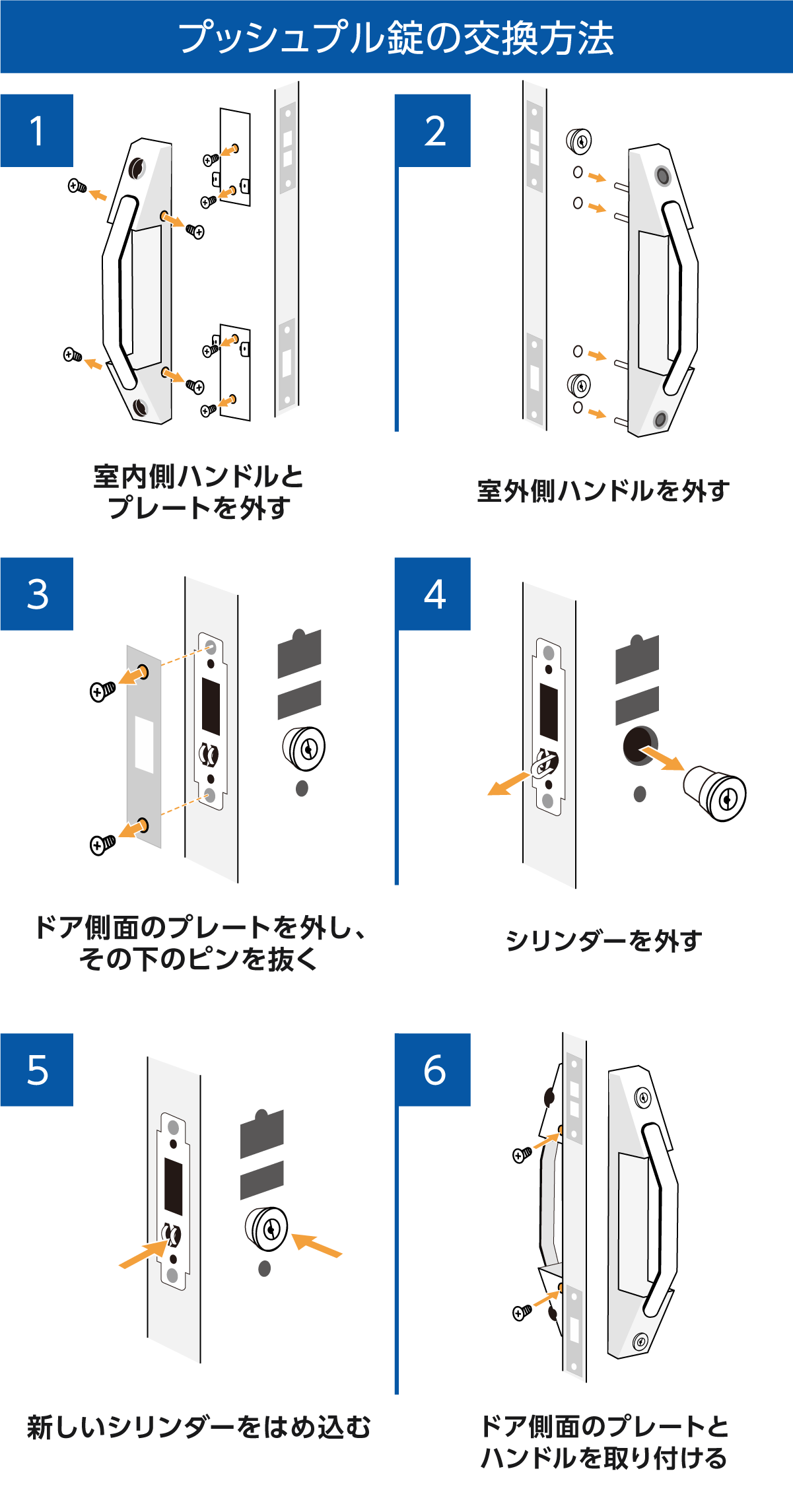 プッシュプル錠の交換方法