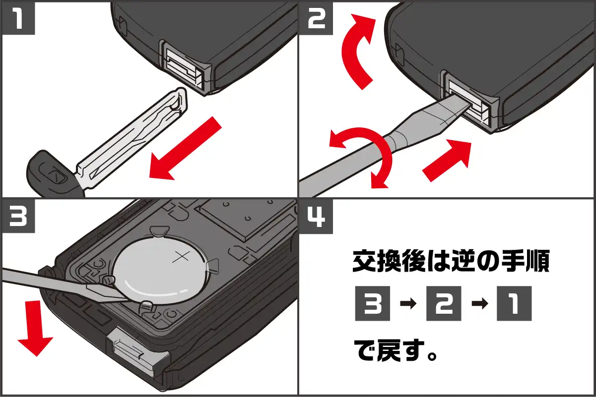 スマートキーの電池交換手順