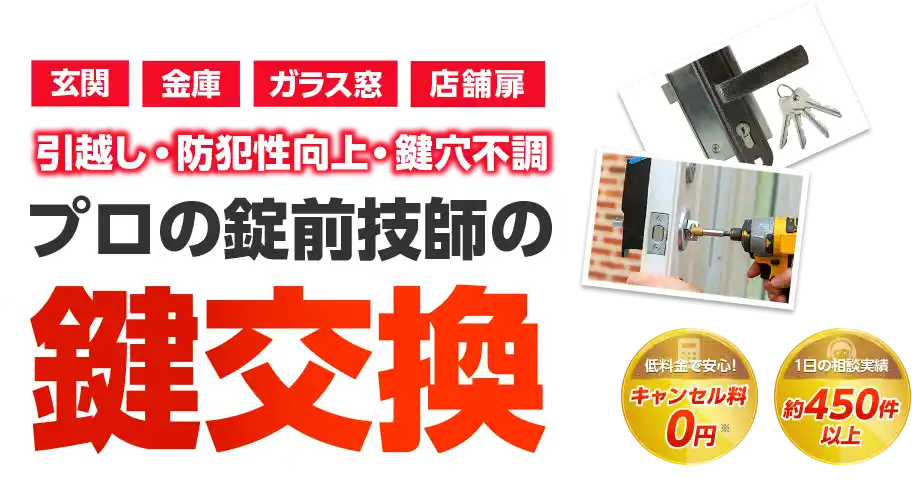 玄関、金庫、ガラス窓、店舗扉などどんな場所でも対応します。引っ越し、防犯性能向上、鍵穴不調に関する鍵交換は生活110番におまかせください！プロの錠前技師がお伺いします。低料金で安心のキャンセル料0円！1日の相談実績は約450件以上！到着スピードは4.62を獲得しました。