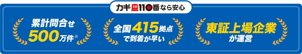 玄関や車に対応した鍵開け業者や鍵交換業者が全国415拠点に待機しています